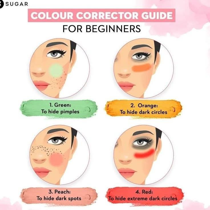 LA Corrector Deal