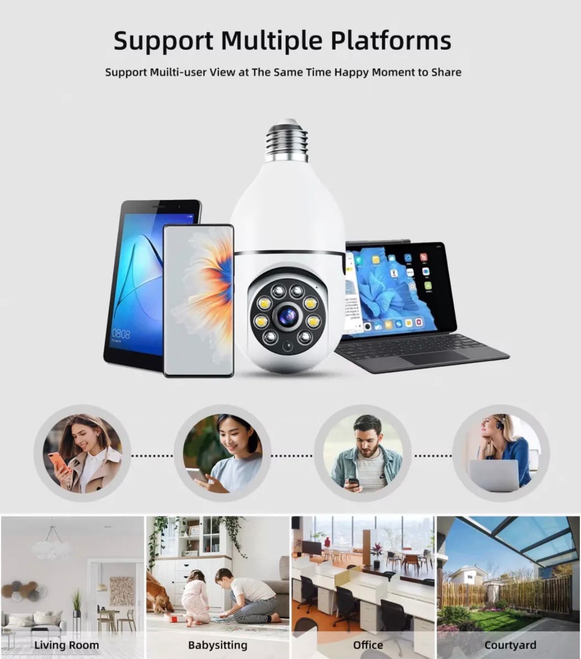 Smart Wifi Home/Office Security Camera Full HD 1080p