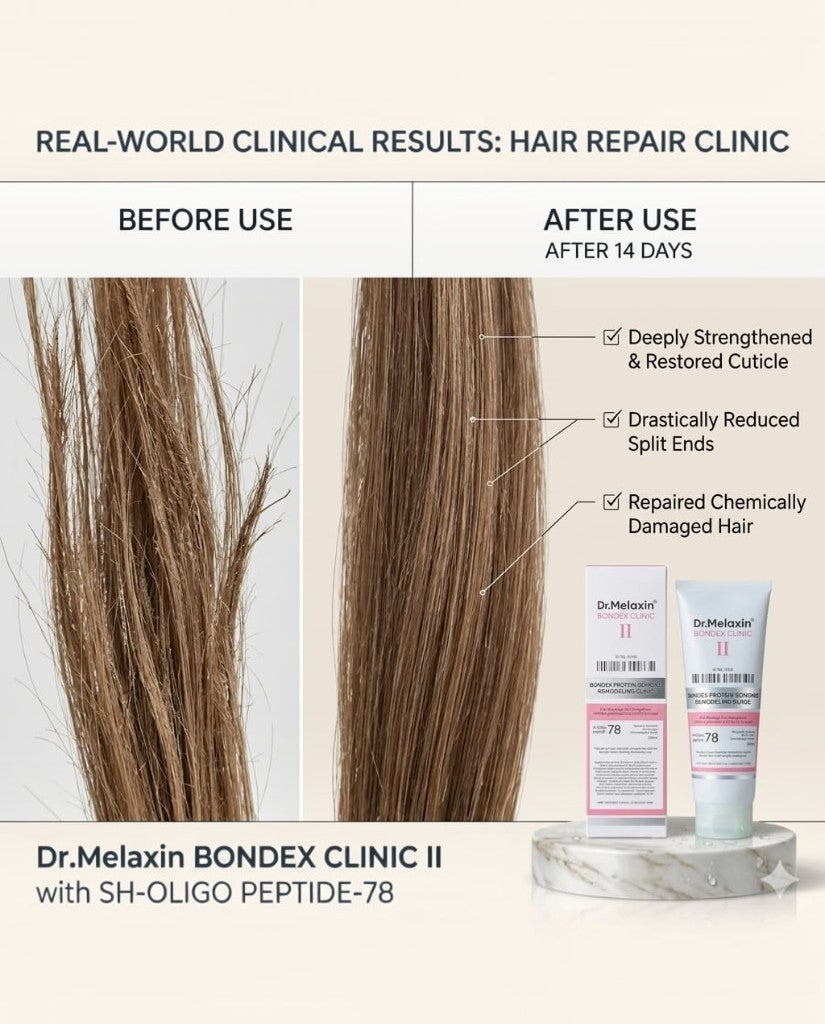 Dr. Melaxin Bondex Hair Protein