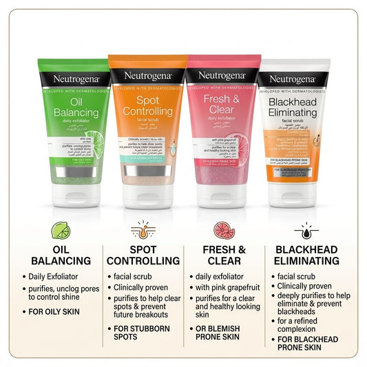 Neutrogena Scrub & Daily Exfoliator/FaceWash 150ML