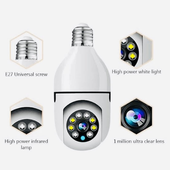 Smart Wifi Home/Office Security Camera Full HD 1080p