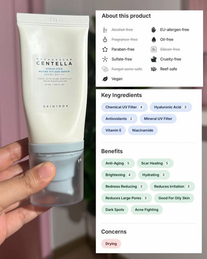 Centella Madagascar Hyalu-Cica Water-Fit sunscreen