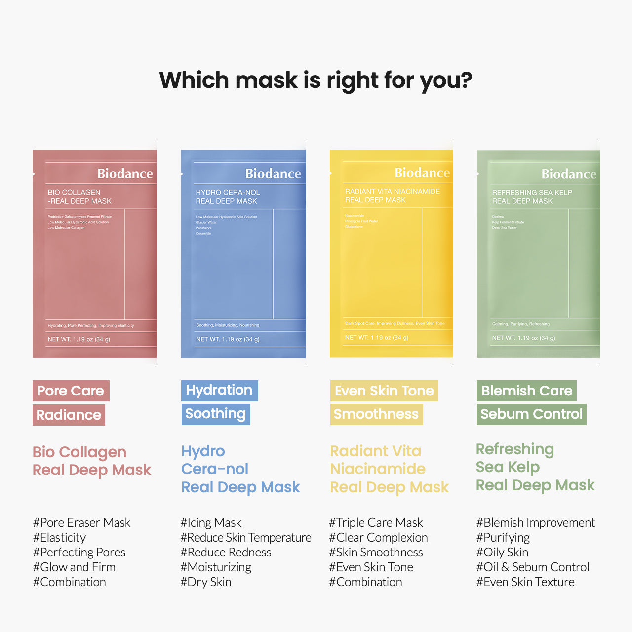 Biodance sheet mask ( pack of 4 pcs )