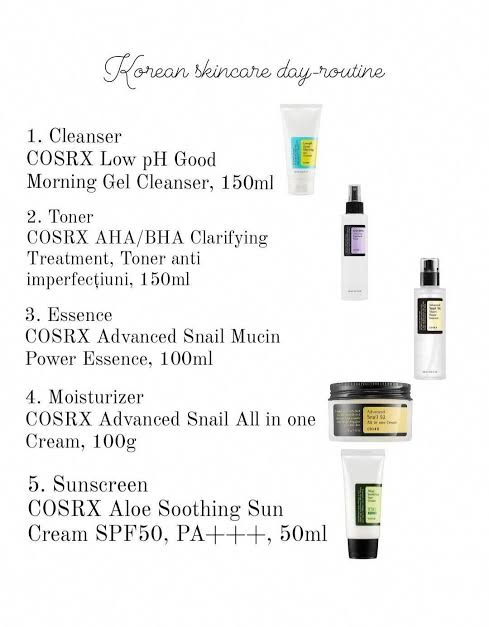 Cosrx Skincare day routine Promotion