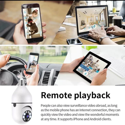 Smart Wifi Home/Office Security Camera Full HD 1080p